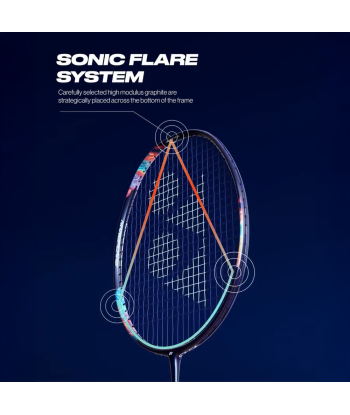 Yonex Nanoflare 700 Play (Midnight Purple) 2024 du meilleur 