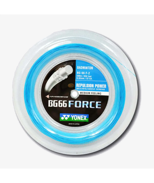 Yonex BG 66 Force 200m Badminton String (Cyan) ou a consommer sur place