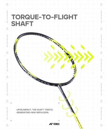 Yonex ArcSaber 7 Play (Gray/Yellow) - PreStrung l'achat 