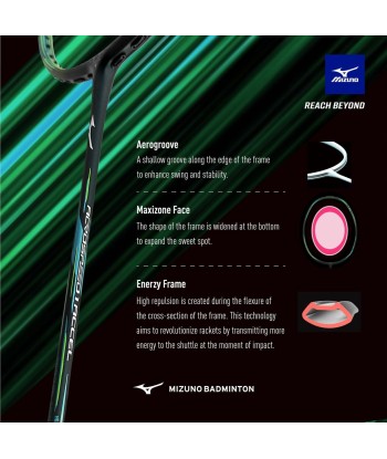 Mizuno Acrospeed 1 Accel (Dark Blue/Green) Livraison rapide