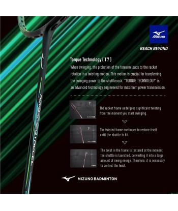 Mizuno Acrospeed 1 Accel (Dark Blue/Green) Livraison rapide